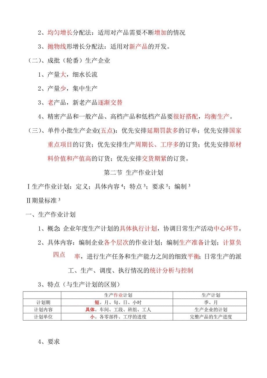 工商管理知识与实务 必过笔记_第5页