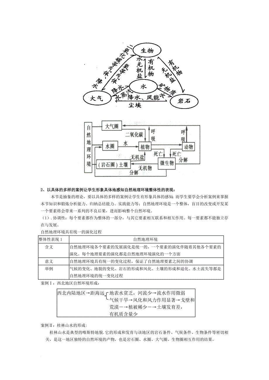 自然地理环境的整体性与差异性.doc_第2页