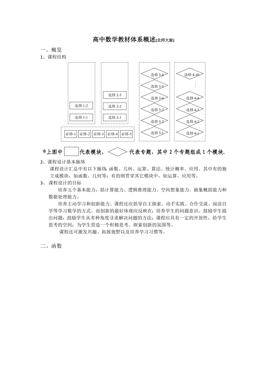 高中数学教材体系概述.doc_第1页