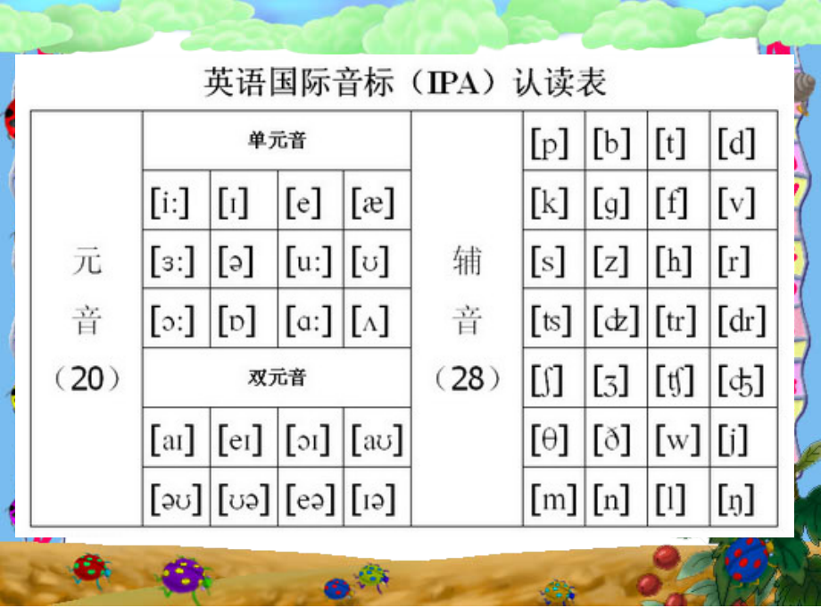 48个英语音标教学课件有读音课件资料_第4页