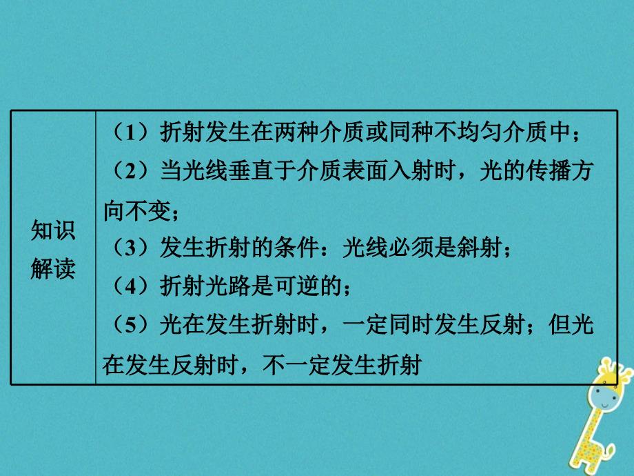 2018学年八年级物理上册 3.4 探究光的折射规律课件 （新版）粤教沪版_第4页