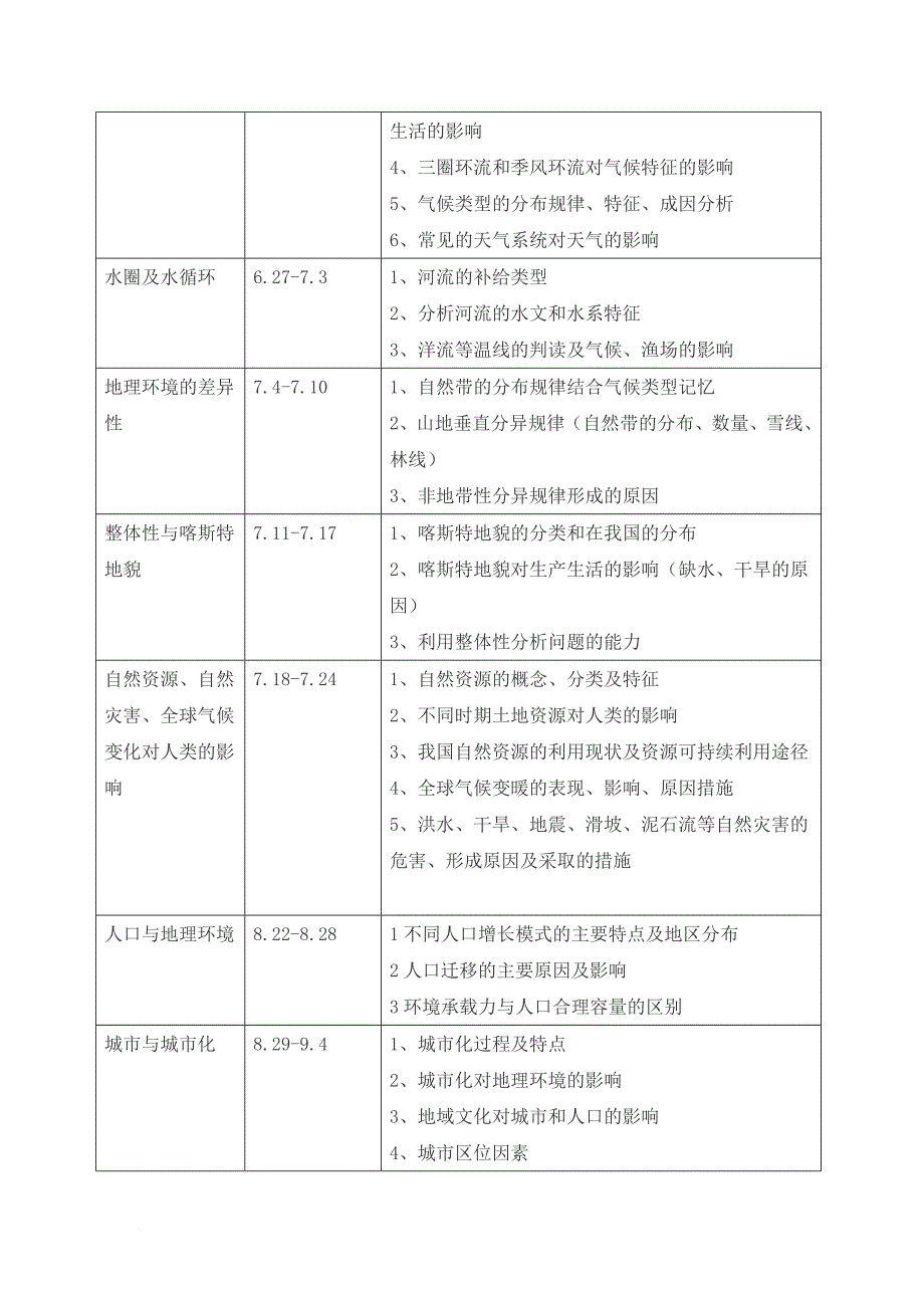 高三地理复习备考计划.doc_第4页