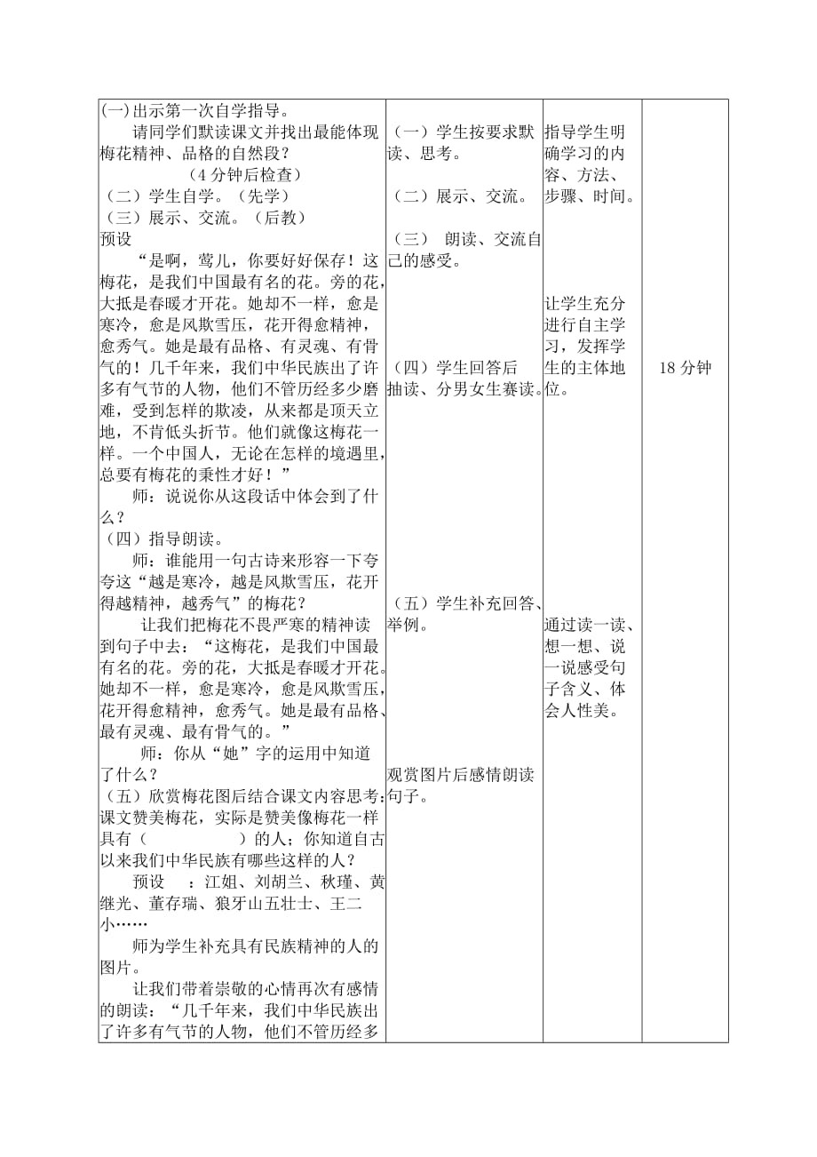 语文人教版五年级上册《6梅花魂》第二课时教学设计_第2页