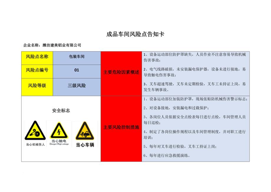 风险点告知卡.doc_第1页