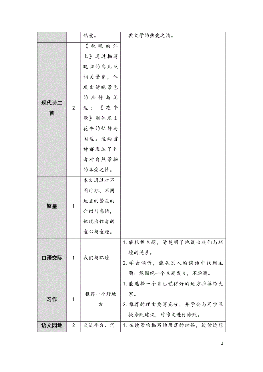 部编版（统编）小学语文四年级上册第一单元《1 观潮》教学设计_第2页