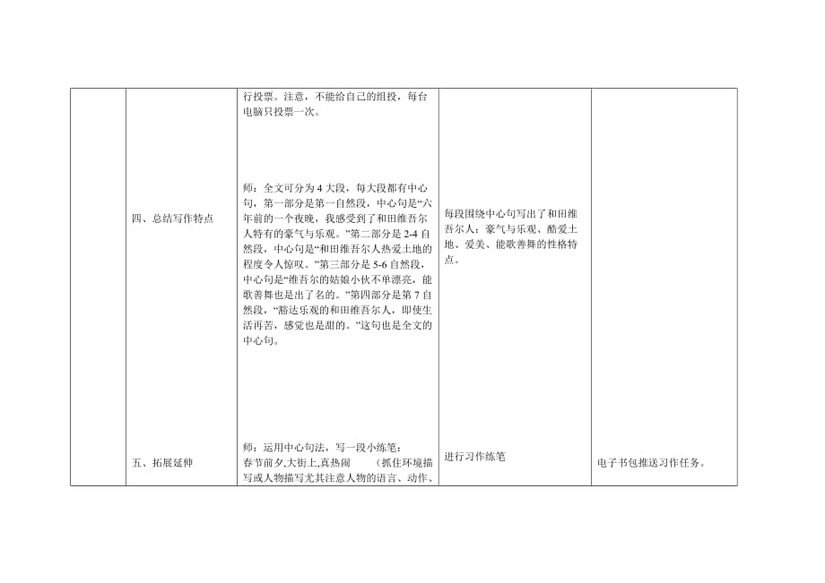 语文人教版六年级下册和田维吾尔人教案_第4页