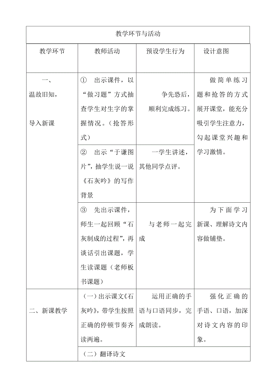 语文人教版六年级下册《石灰吟》教学_第2页