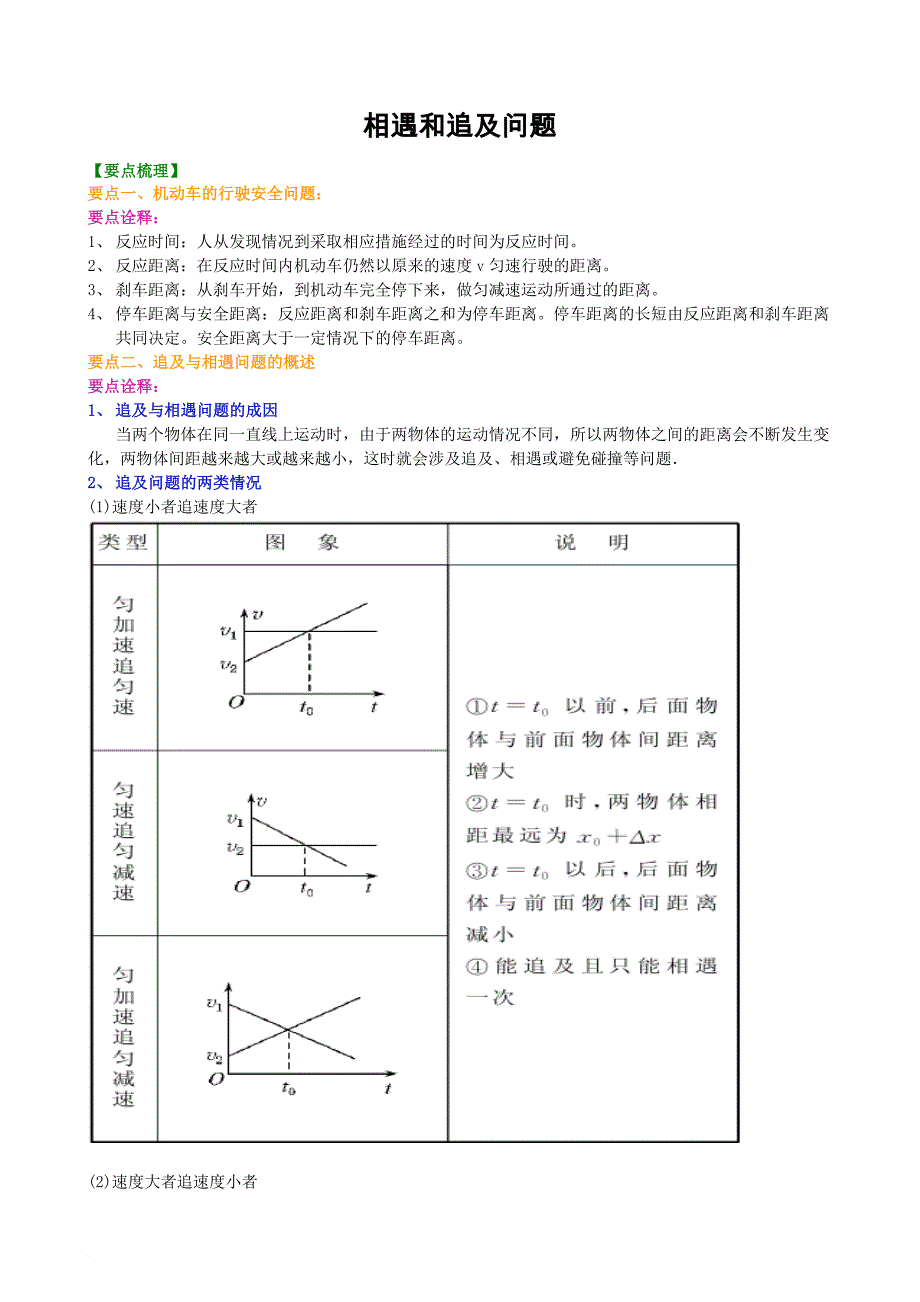 高一物理-相遇和追及问题-练习.doc_第1页