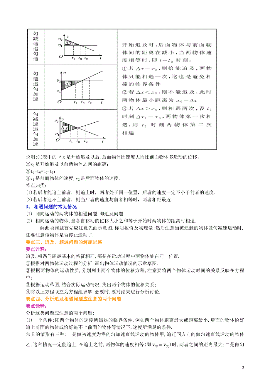 高一物理-相遇和追及问题-练习.doc_第2页