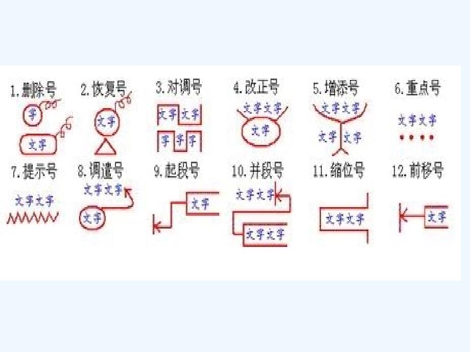 语文人教版四年级下册《一件难忘的事》作后讲评_第2页