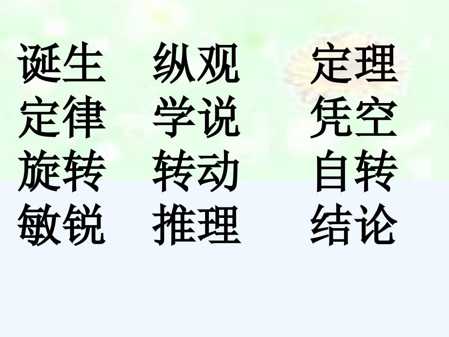 语文人教版六年级下册《真理诞生于一百个问号之后》 课件_第4页