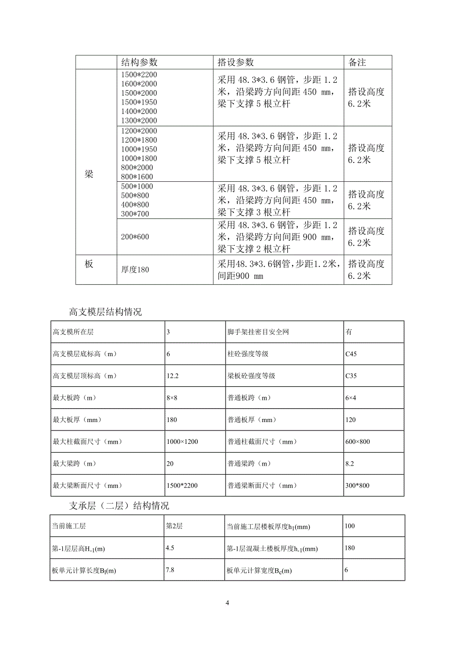 高大支模专家论证方案(精选).doc_第4页