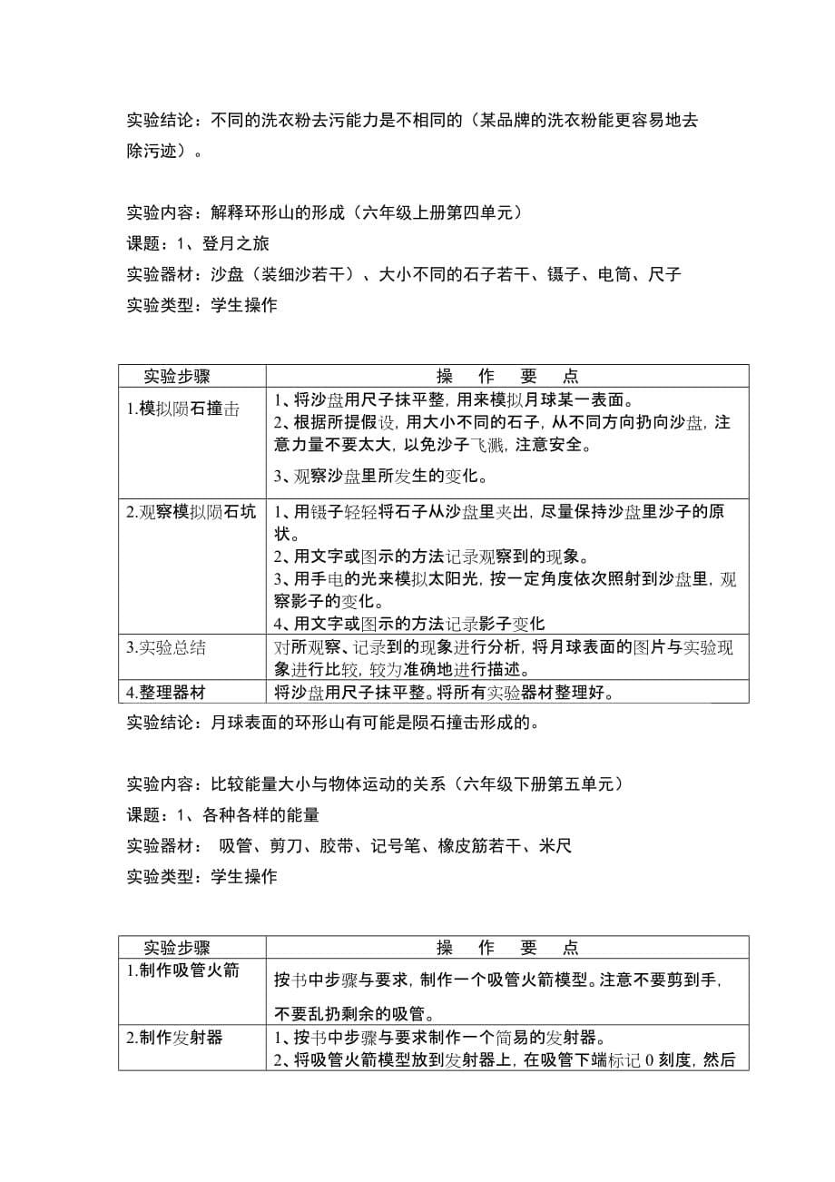 苏教版小学科学实验操作项目及技能要点(六年级).doc_第5页