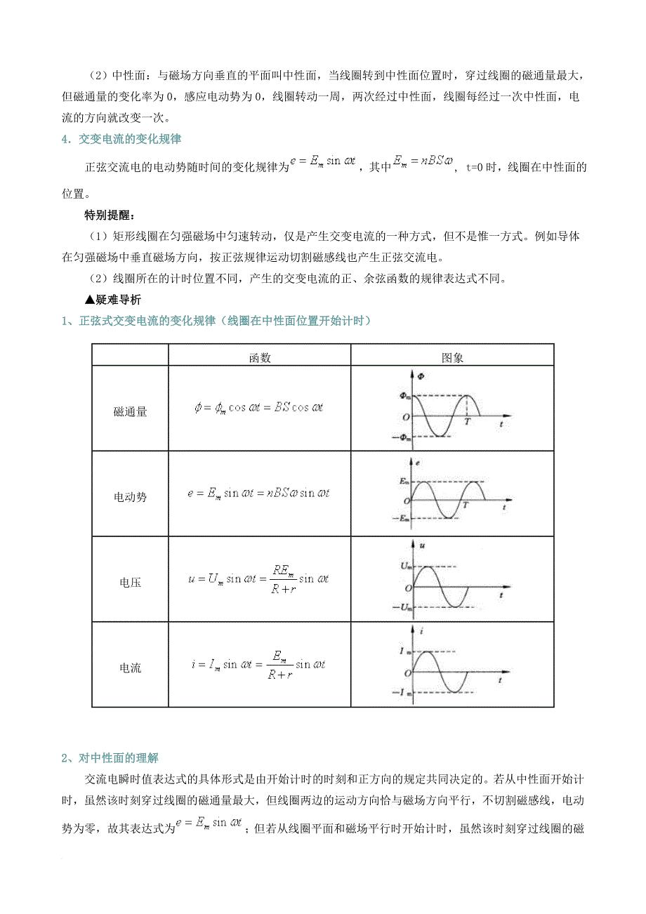 高考综合复习——交变电流专题复习.doc_第2页