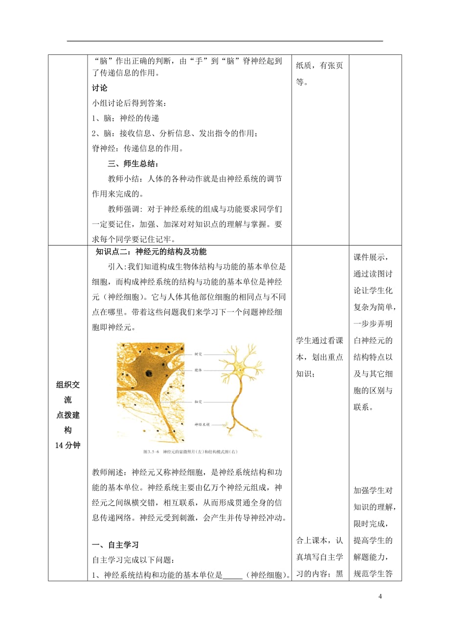 （水滴系列）七年级生物下册 3.5.2 神经调节的结构基础（第1课时）教案 （新版）济南版_第4页