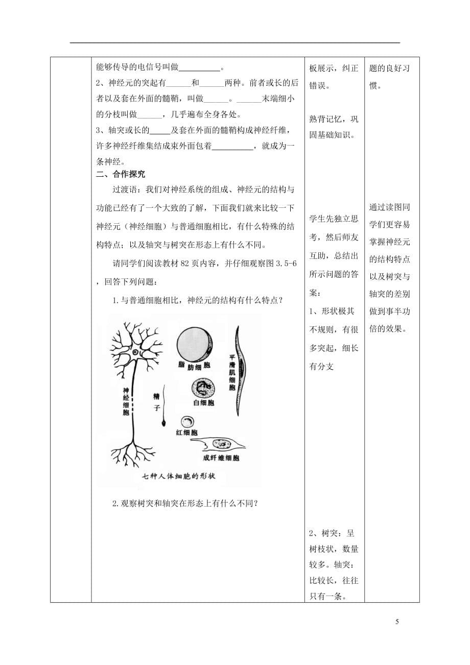 （水滴系列）七年级生物下册 3.5.2 神经调节的结构基础（第1课时）教案 （新版）济南版_第5页