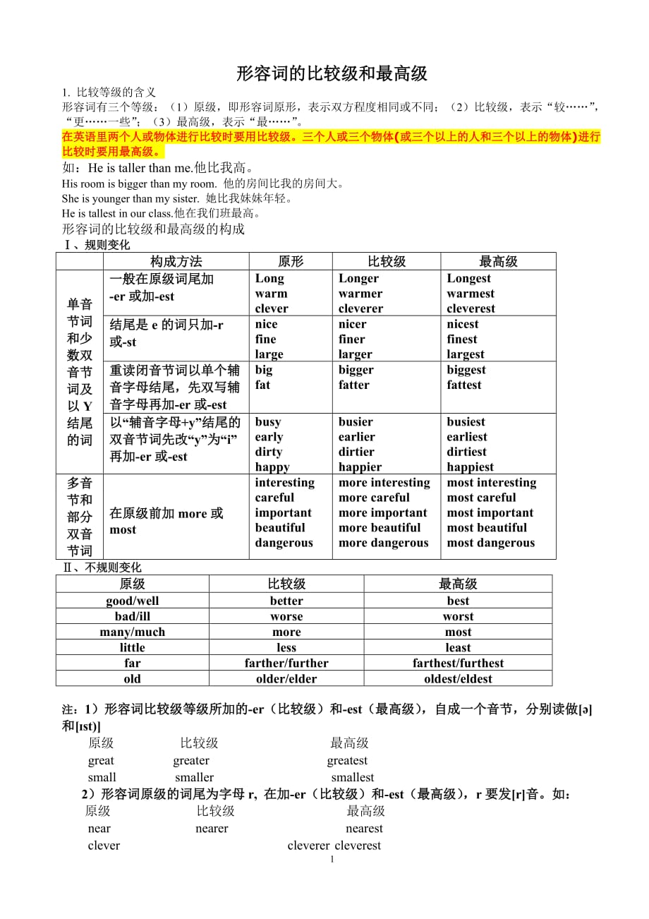 初中英语形容词的比较级和最高级_第1页