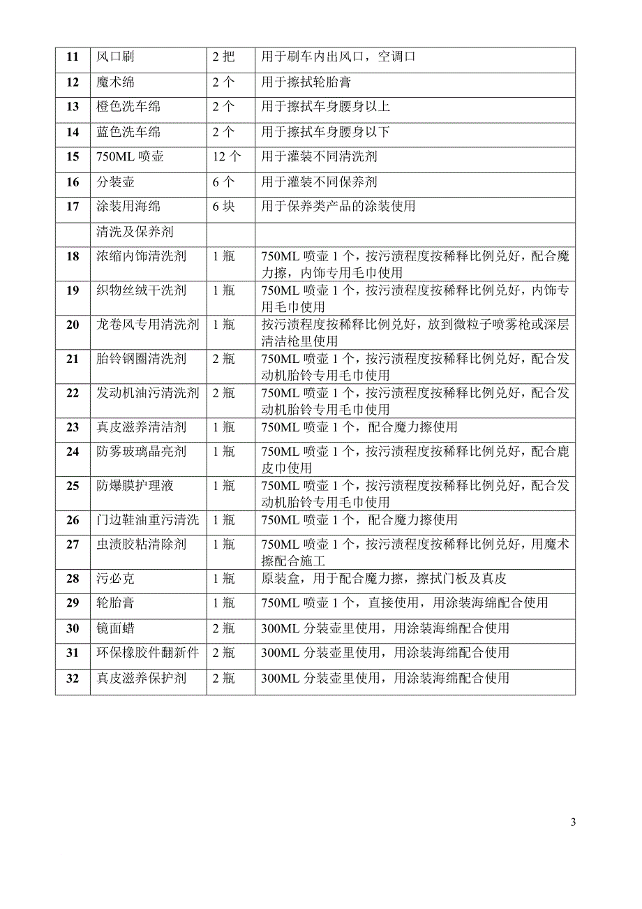 精致洗车培训流程.doc_第4页