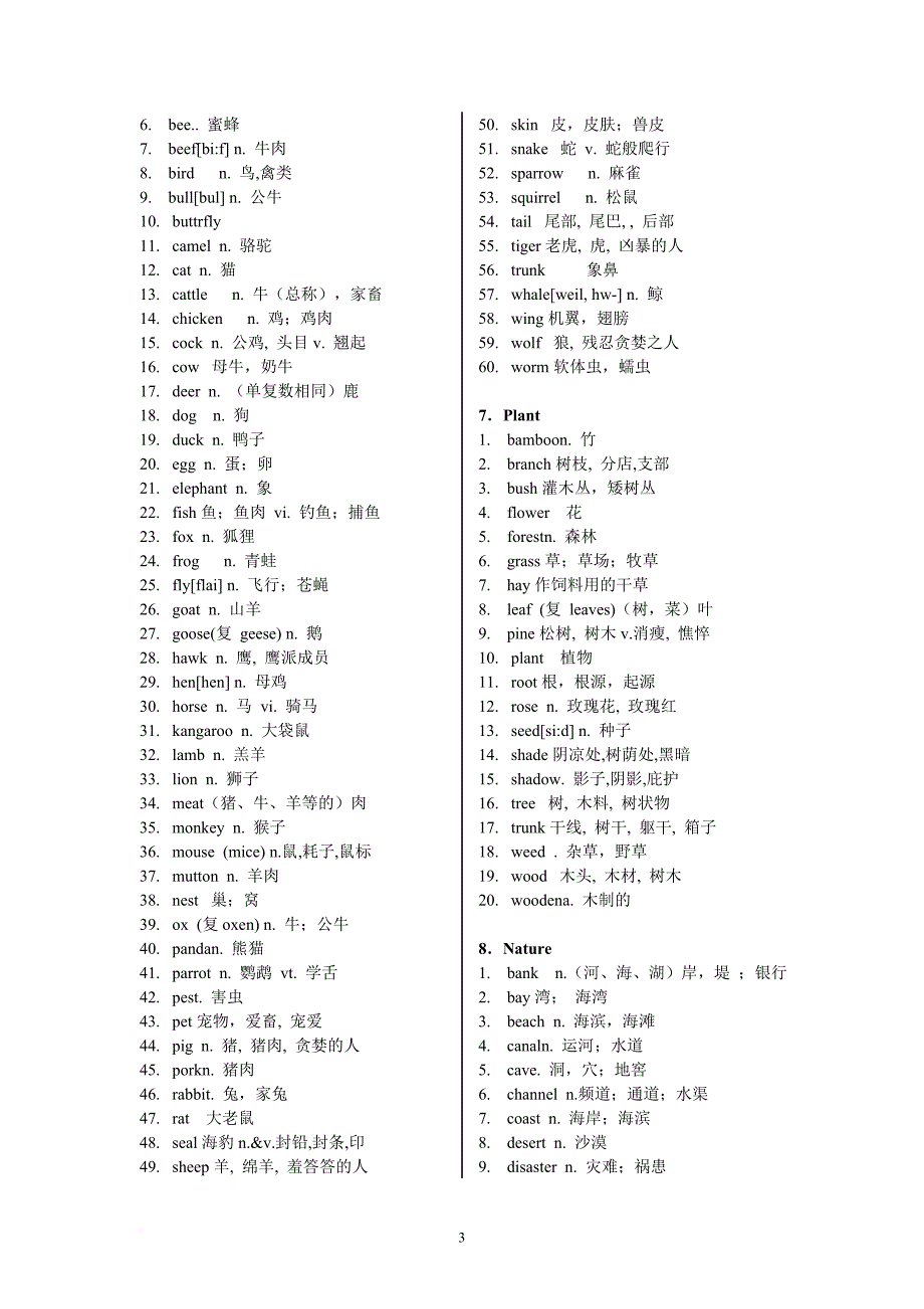 高考英语分类词汇表.doc_第3页