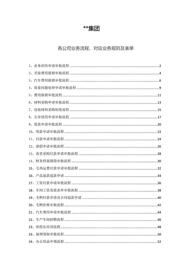 集团oa审批流程.doc