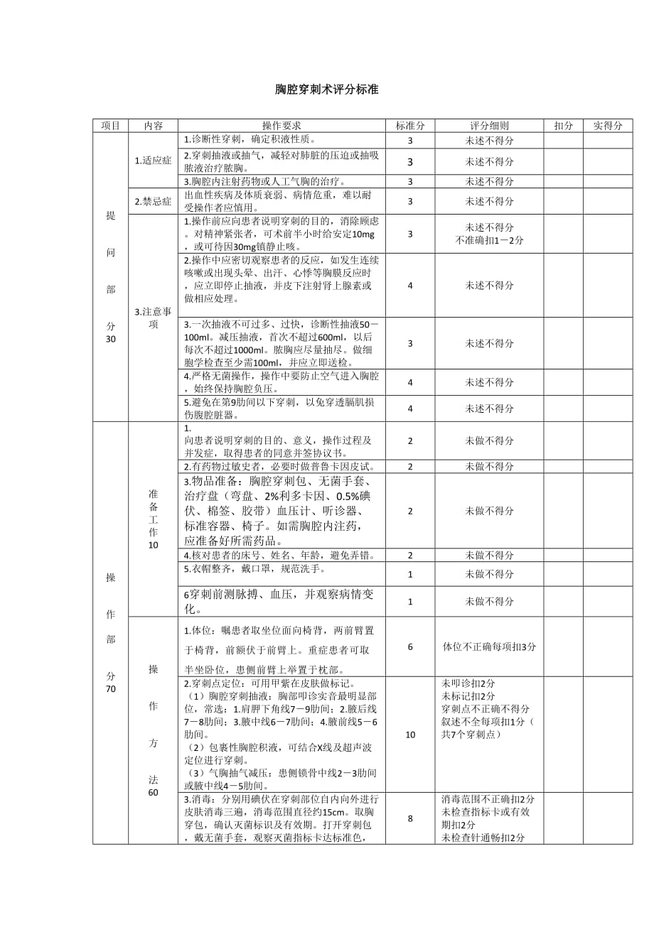 胸腔穿刺术操作标准、考核标准.doc_第4页