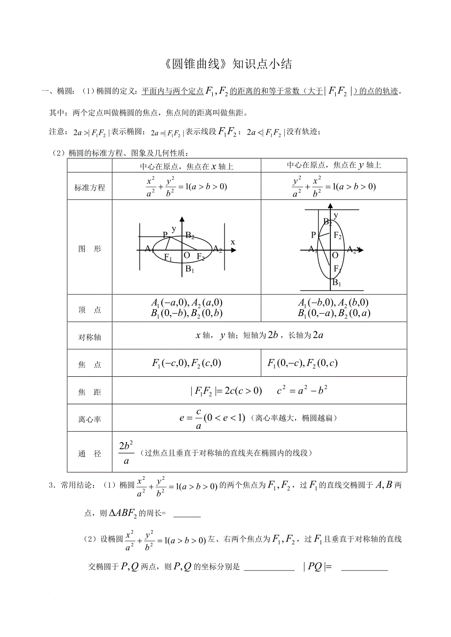 高三数学基础复习资料----第十讲---圆锥曲线.doc_第1页