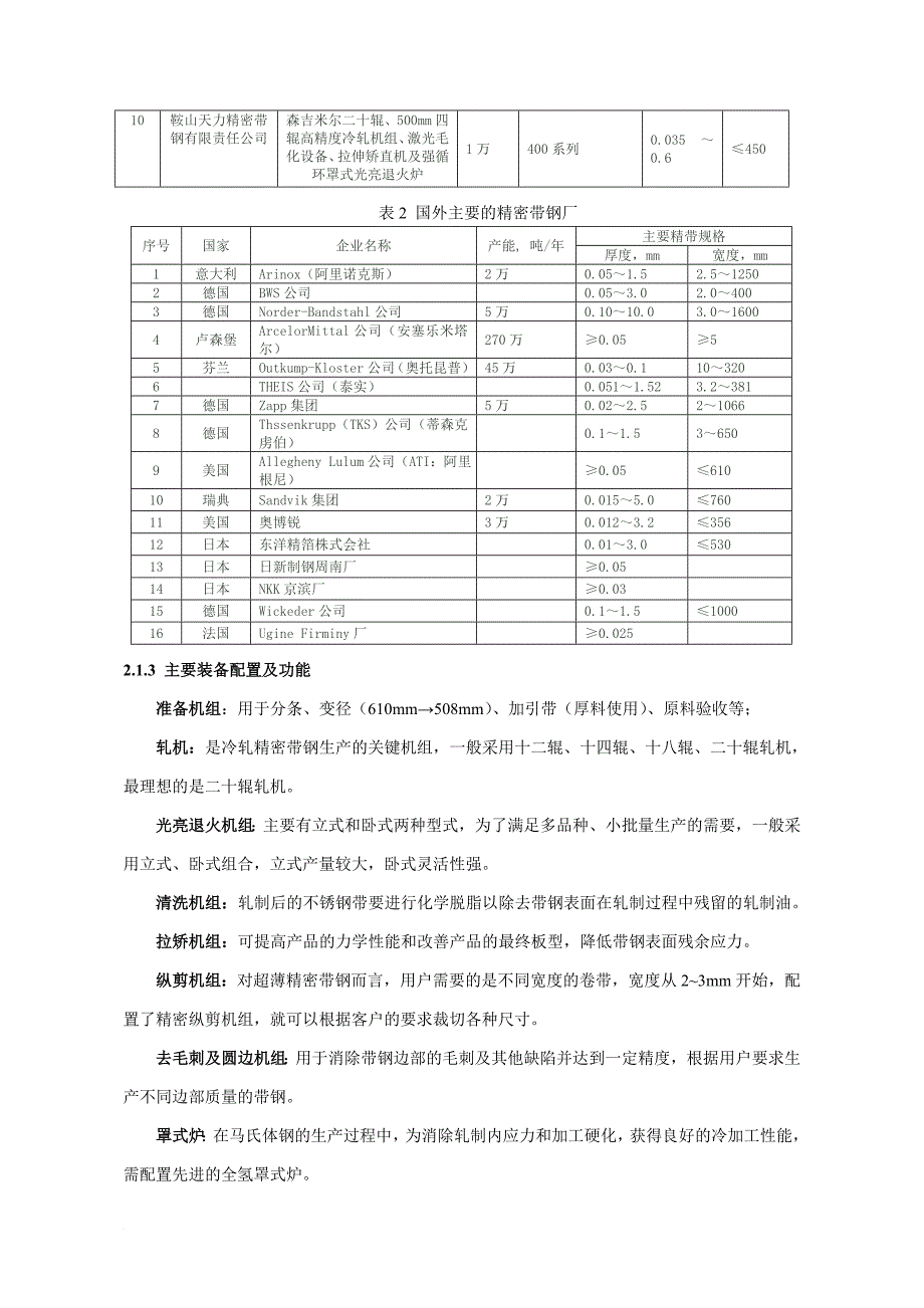 精密不锈钢钢带(片)标准.doc_第4页