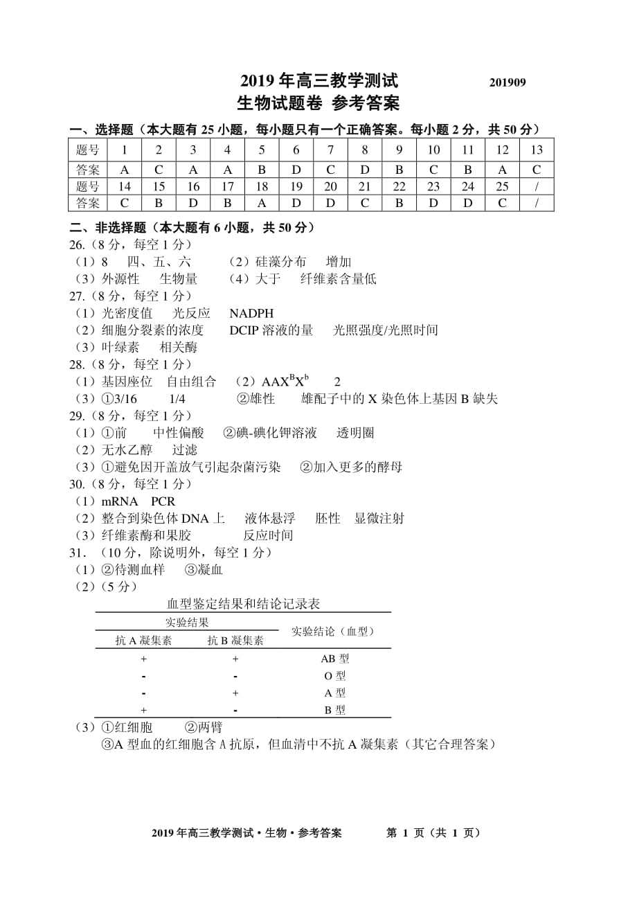 浙江省嘉兴市2020届高三上学期基础测生物答案_第1页