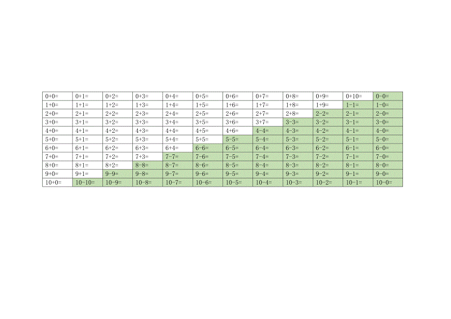 10以内加减法练习打印版资料_第1页