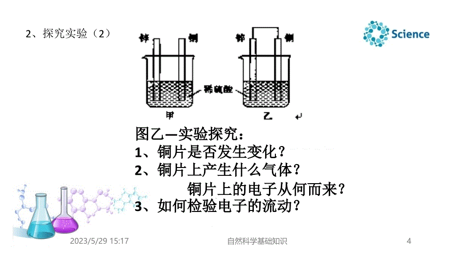 自然科学基础知识教学全套课件第4章第2节化学电池ppt_第4页