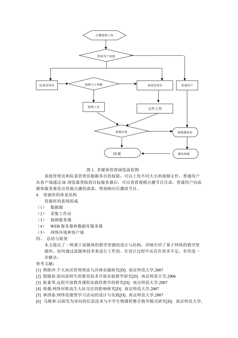 duomeiti教学资_第3页