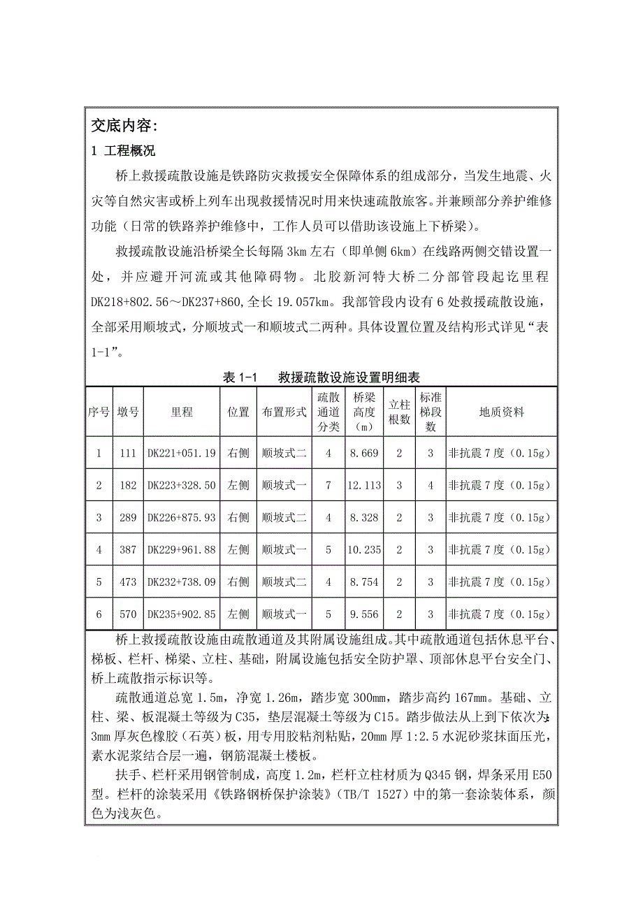 高速铁路救援疏散通道施工技术交底.doc_第2页