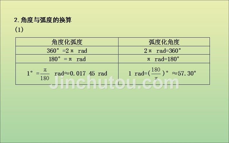 2019年高中数学 第一章 三角函数 1.1.2 弧度制课件 新人教a版必修4_第5页