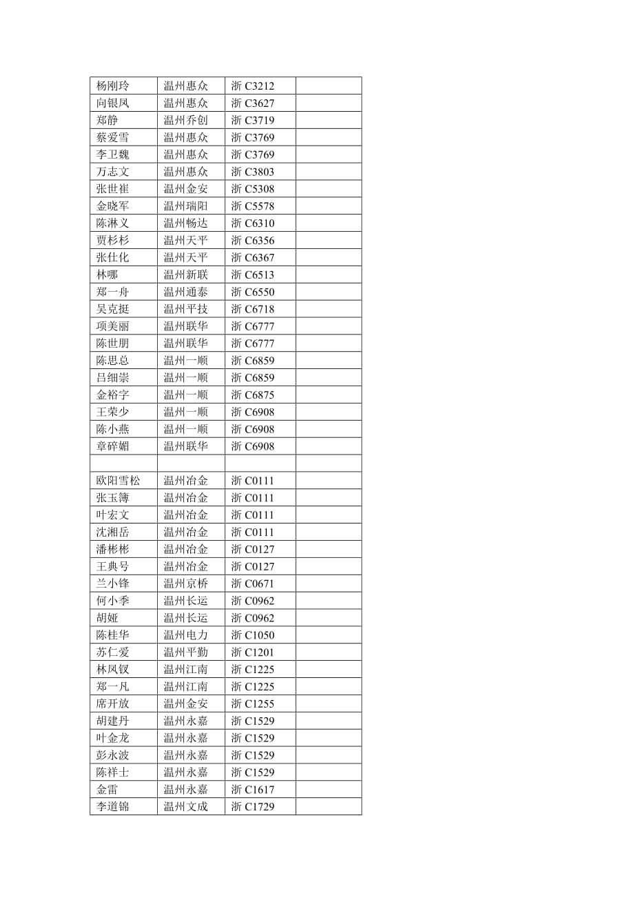 20131211科目三智能化考试计划单1道上午800到场_第2页
