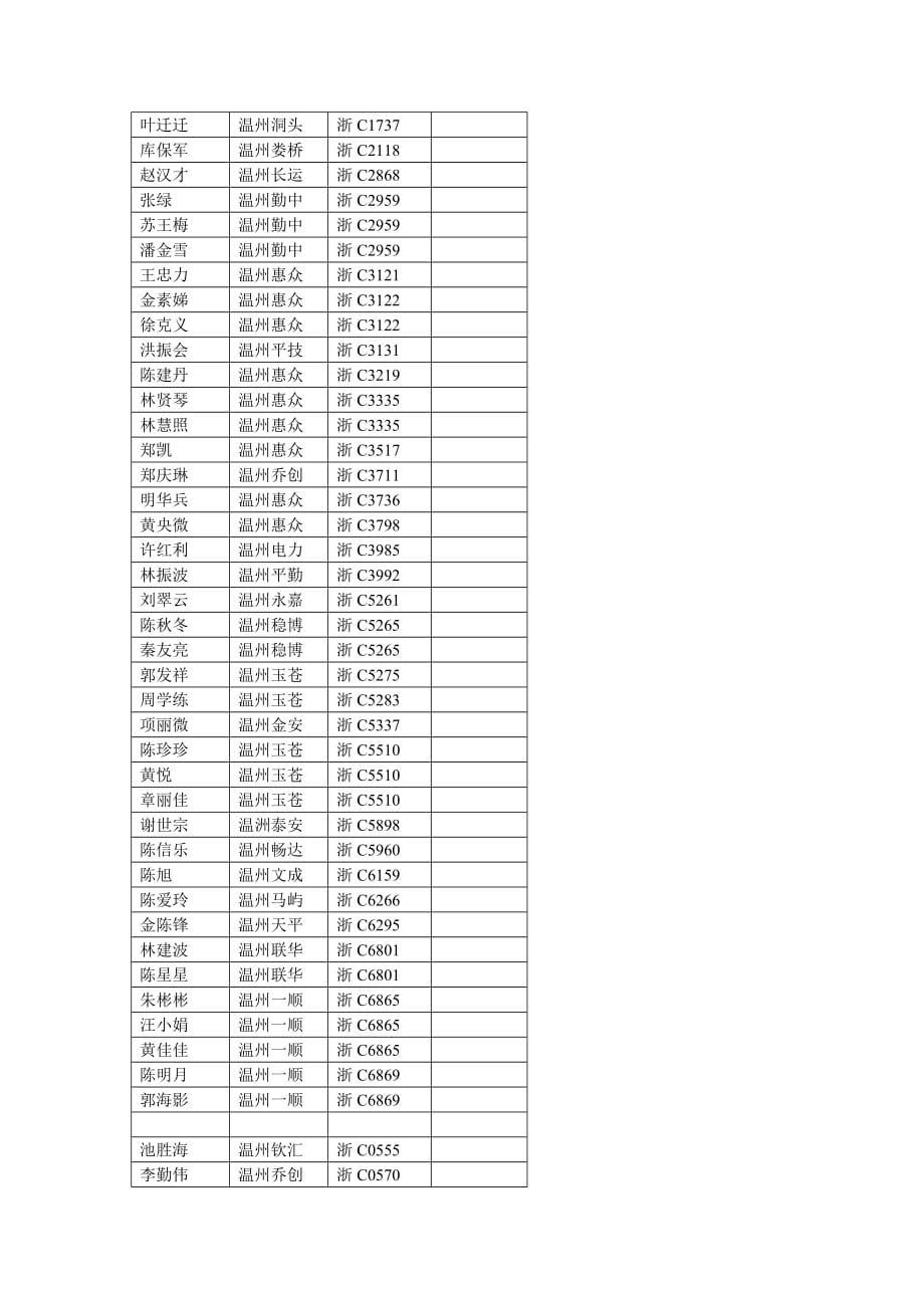 20131211科目三智能化考试计划单1道上午800到场_第3页