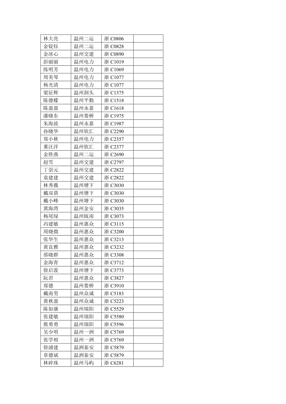 20131211科目三智能化考试计划单1道上午800到场_第4页