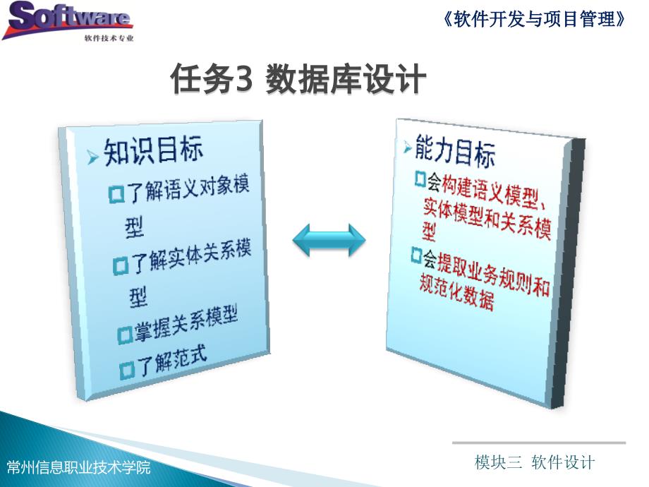 软件开发与项目管理全套配套课件朱利华教学资源kc02090000011 模块三 软件设计（任务3数据库设计）_第2页