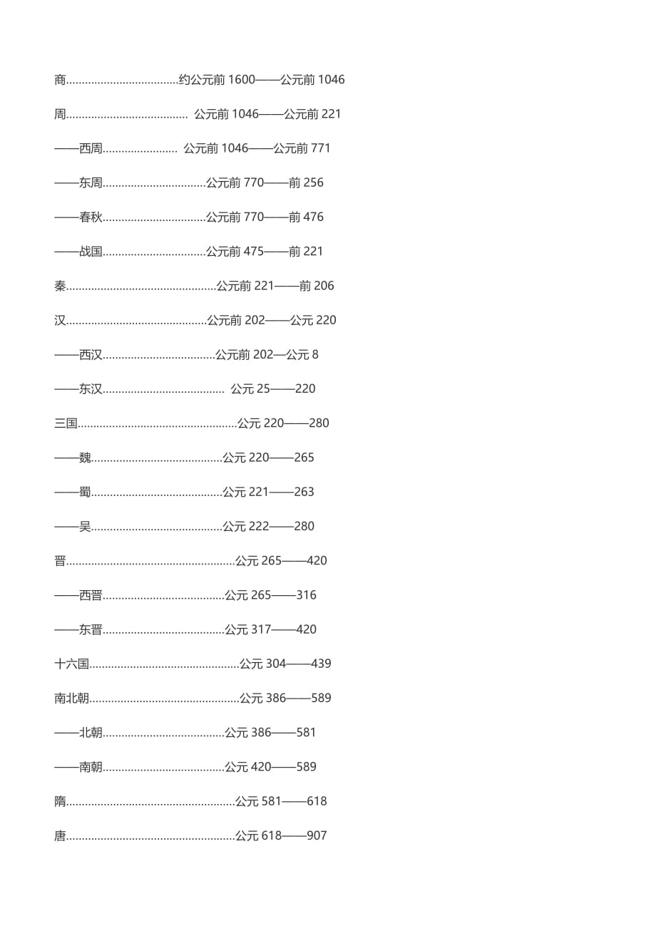 中国历史朝代年一览表_第3页