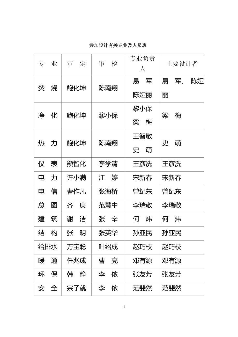 黑龙江省肇东市垃圾焚烧发电厂项目一期工程.doc_第3页