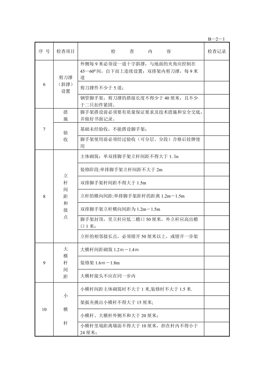 脚-手-架-检-查-记-录.doc_第3页