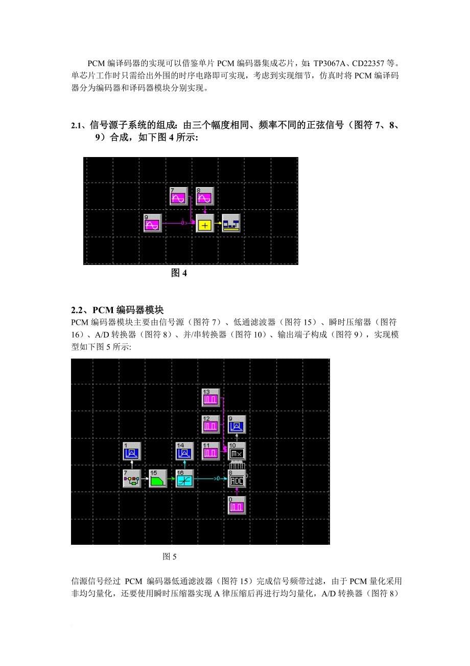 脉冲编码调制(pcm)系统设计与仿真.doc_第5页