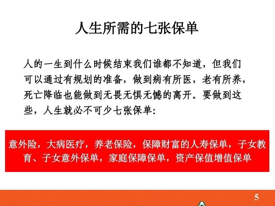 2人生所需的七张保单资料_第5页