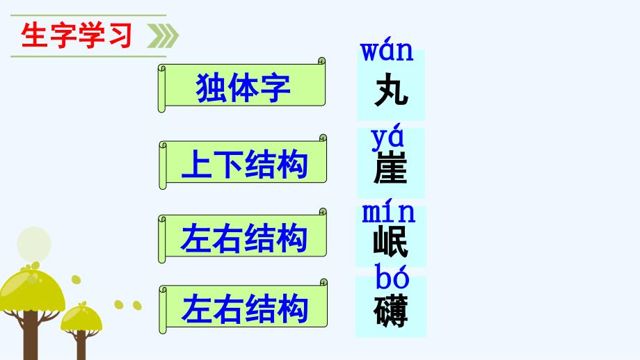 语文人教版五年级上册25 七律·长征_第4页