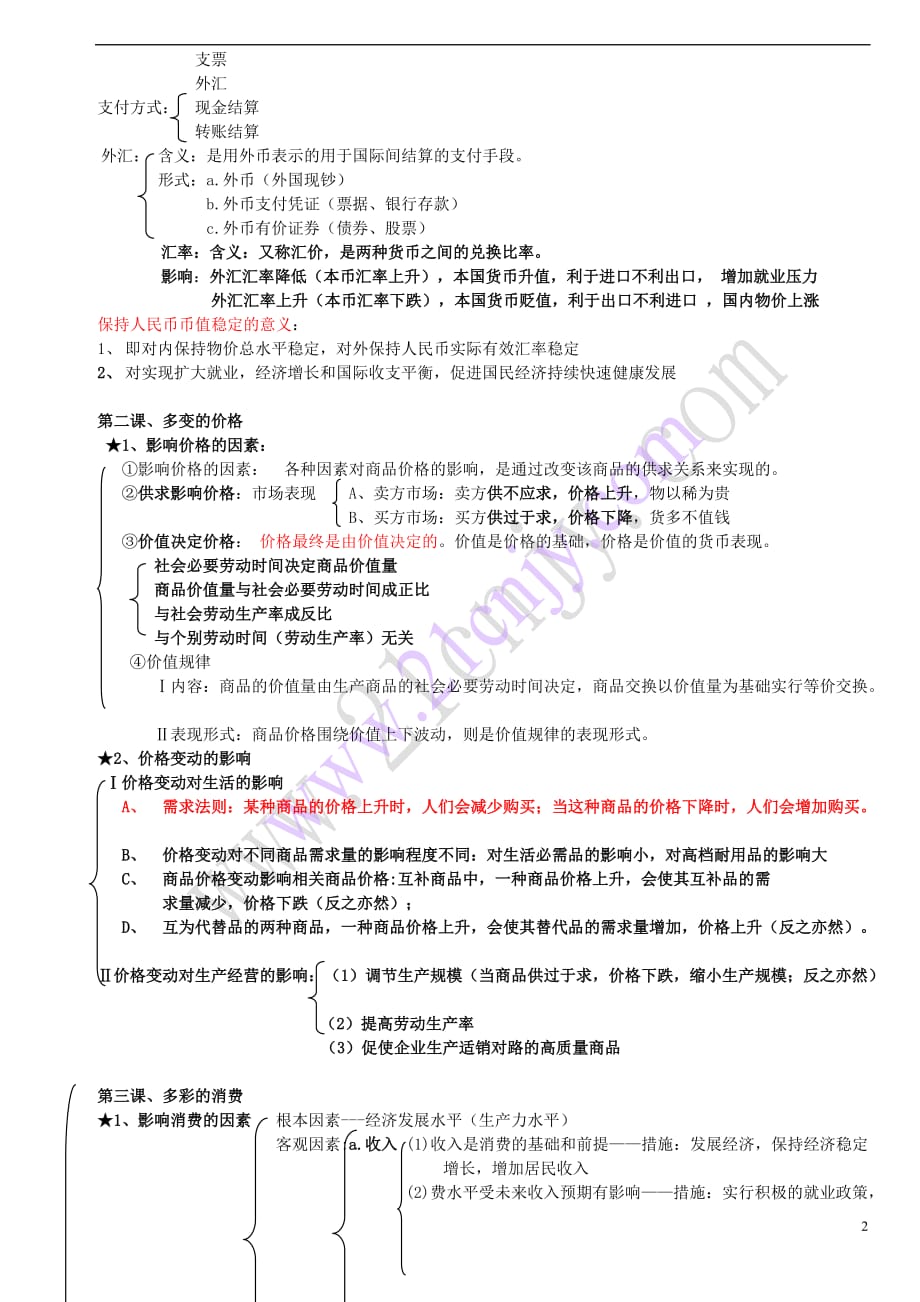 高中政治必修一经济生活知识结构图.doc_第2页