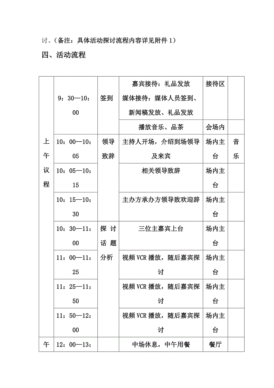 高峰论沙龙论坛策划方案.doc_第4页