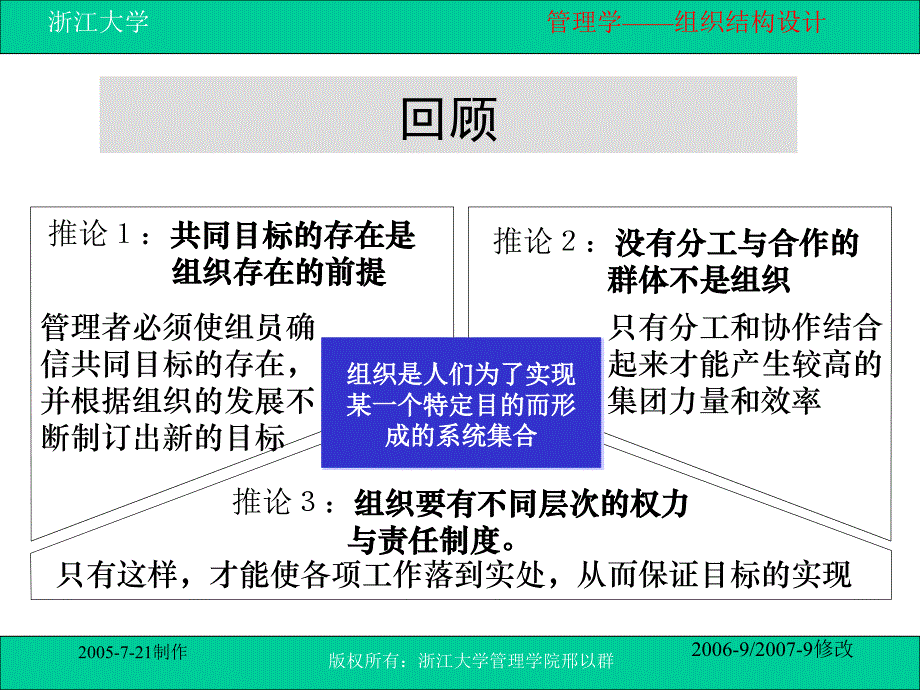 刑以群管理学：第九讲-组织结构设计_第2页