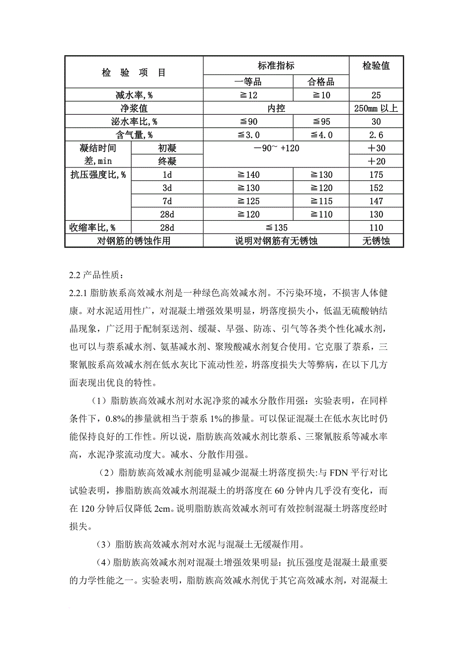 脂肪族减水剂自动化生产工艺规程.doc_第2页