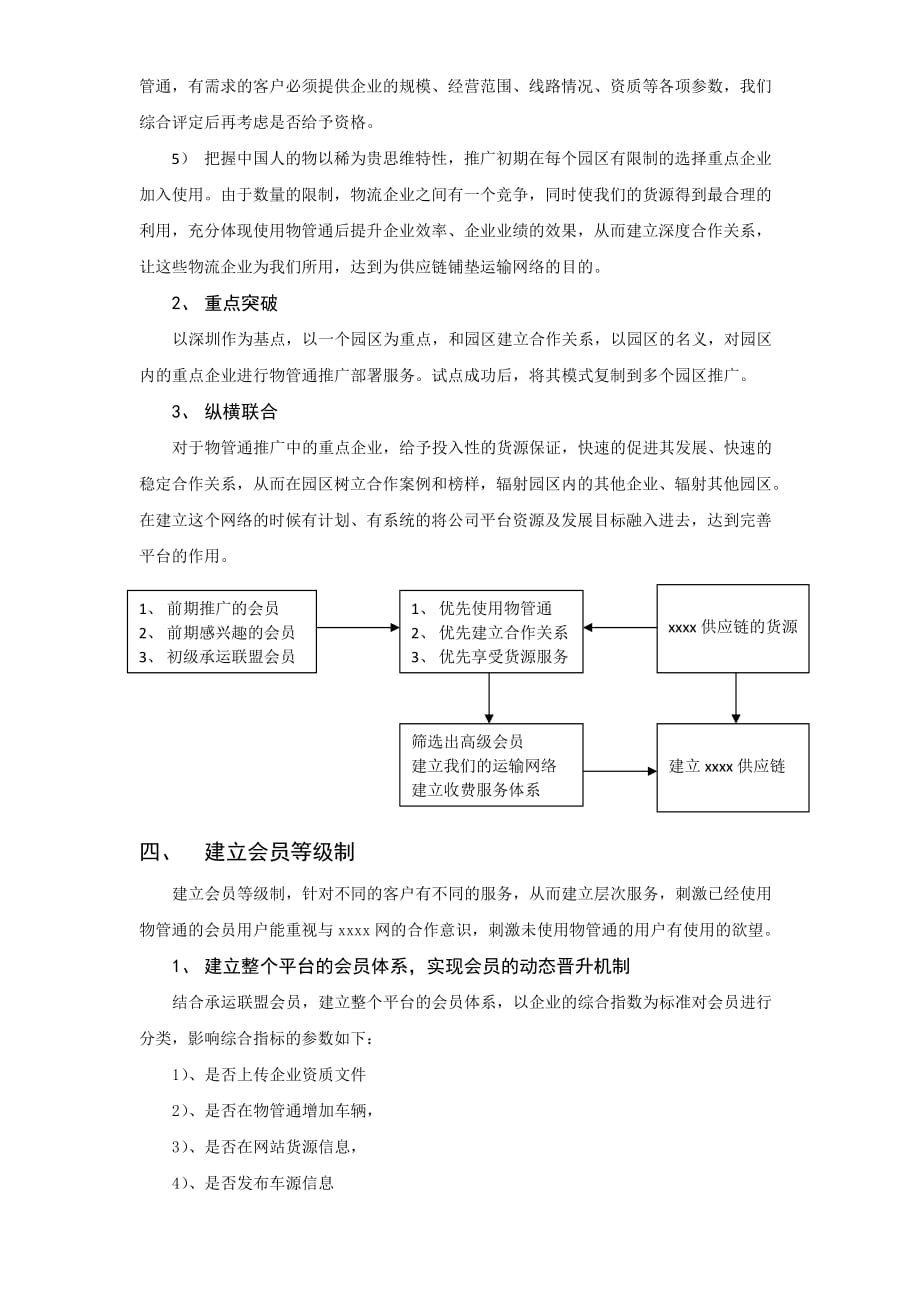 基于物流网的供应链运营方案_第3页