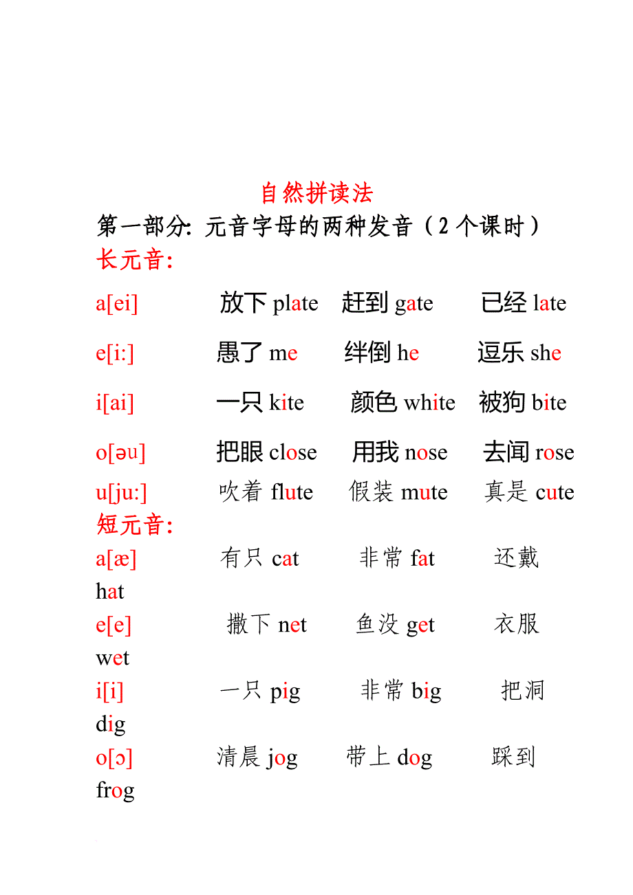 自然拼读法“图”记单词.doc_第2页