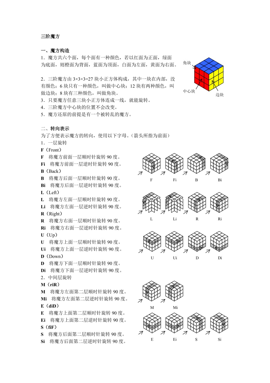 魔方全解(比较简单的几种解法).doc_第1页